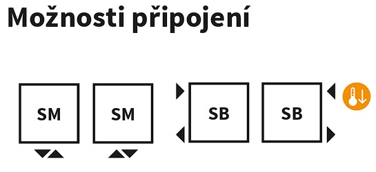 Koupelnový radiátor Collom Light ISAN Melody připojení